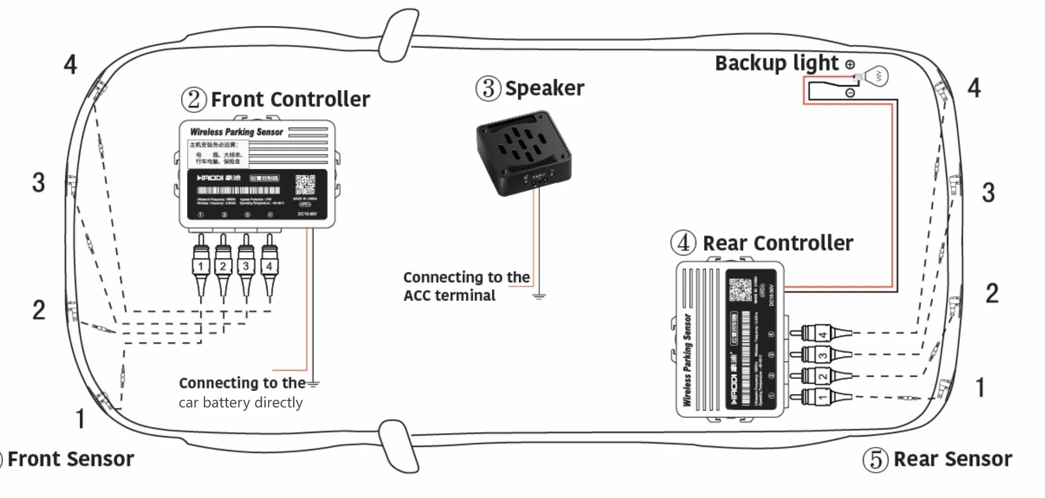 iCARCOMM Wireless 22mm Plug in 4 Sensors Car Parking Assist With Buzzer System For Rear Bumper