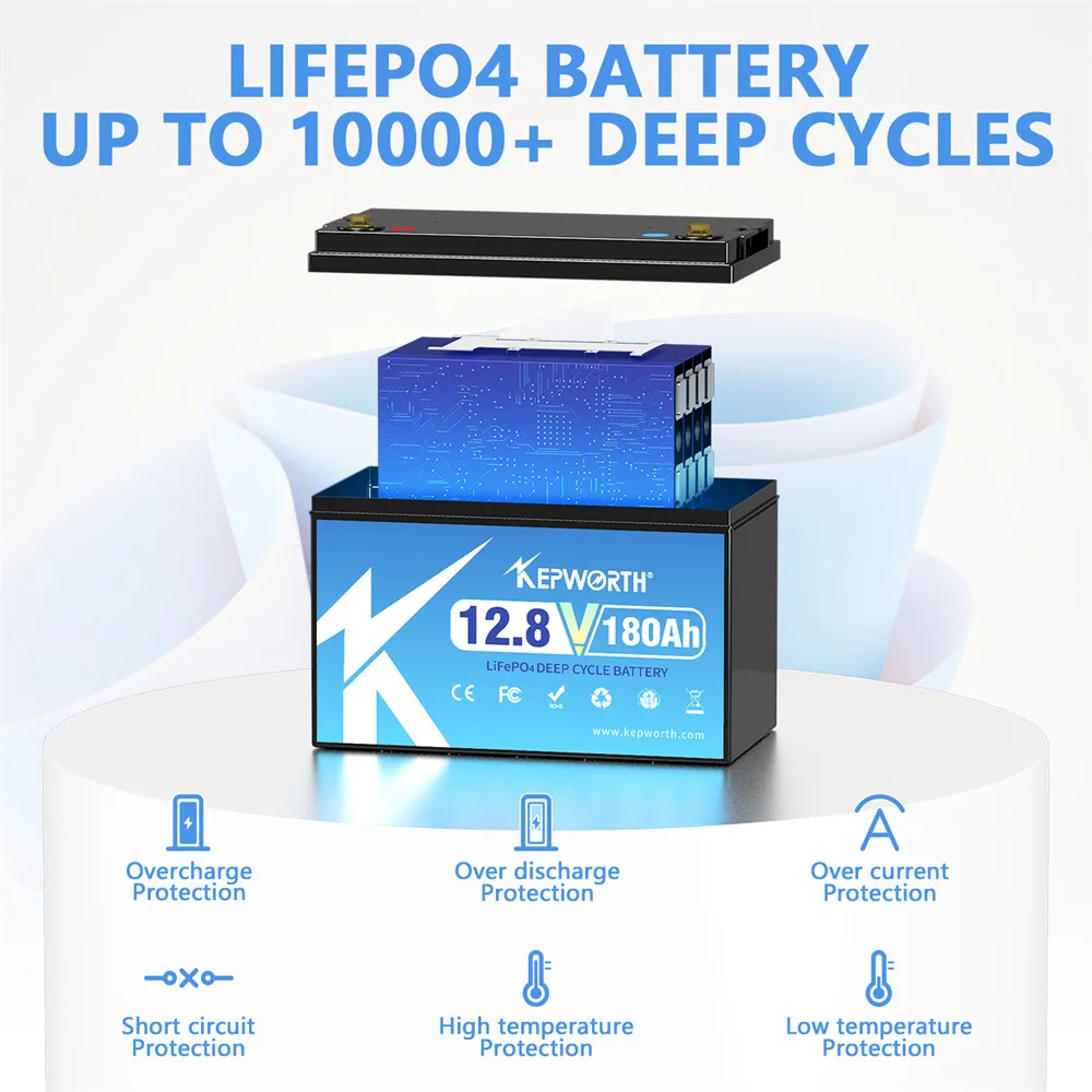 KEPWORTH 12V 180Ah 300Ah Lithium Iron Phosphate Battery With Upgraded BMS 6000 Cycles For RV Campers Golf Cart Off-Road Off-Grid