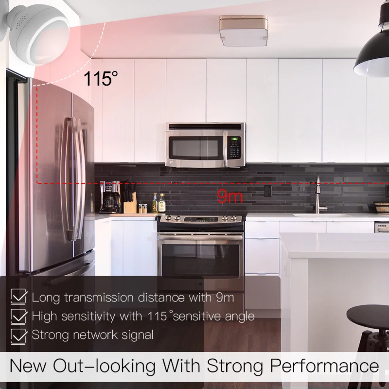 Tuya Smart Home Pir Motion Sensor WiFi Motion Sensor Alarm Security Protection PIR Motion Sensor Smart Life APP