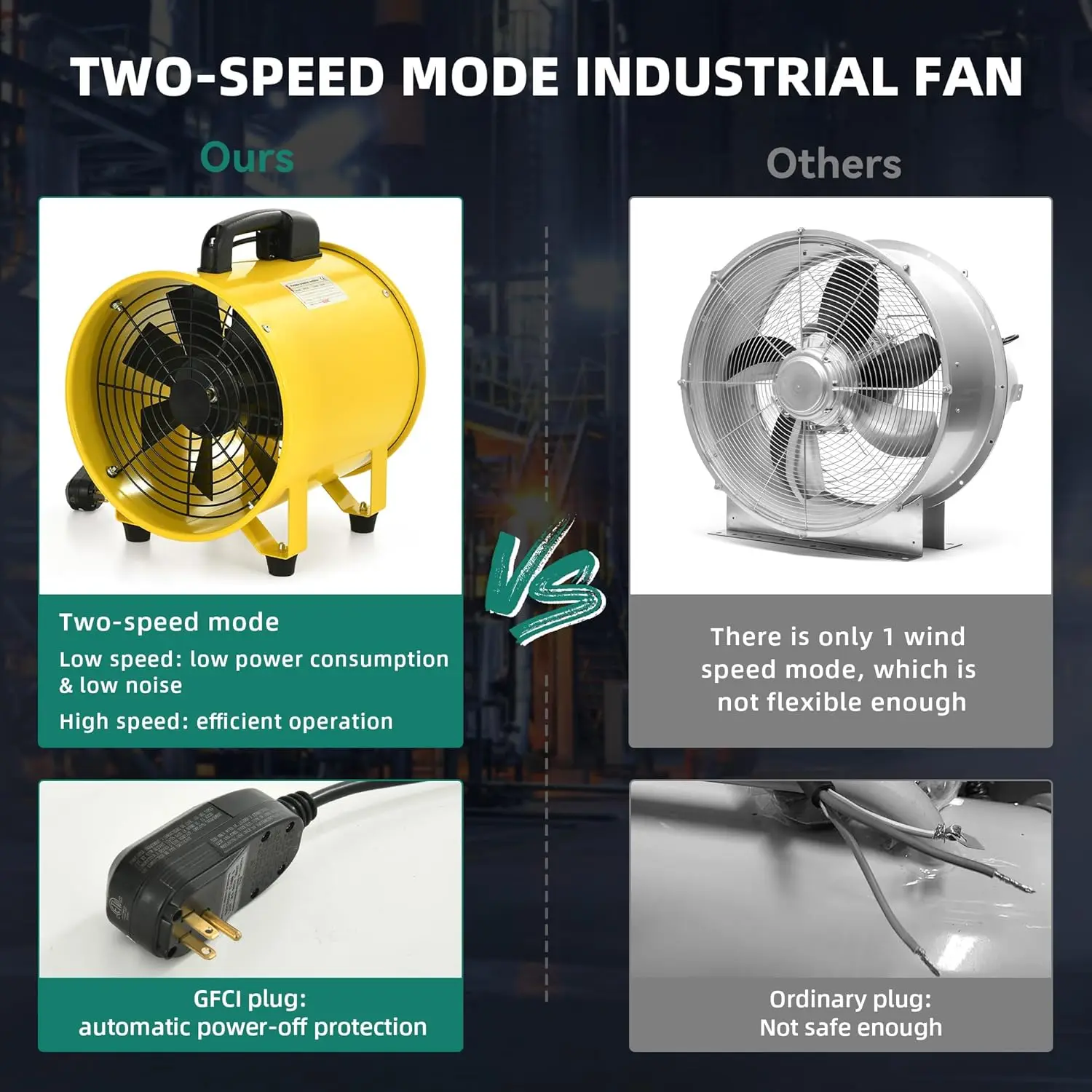 Utility Blower Fan 12 Inch, Two Speed Portable Exhaust Fan, Extractor Fan with GFCI Plug Automatic Power-off Protection, Ventila