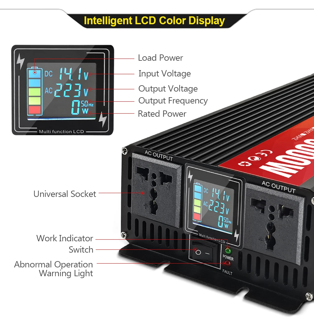 Imagem -04 - Inversor de Onda Senoidal Pura com Display Lcd Conversor de Carro Tomada Dupla dc 12v 24v a 110v ac 220v 5000w 4000w 3000w