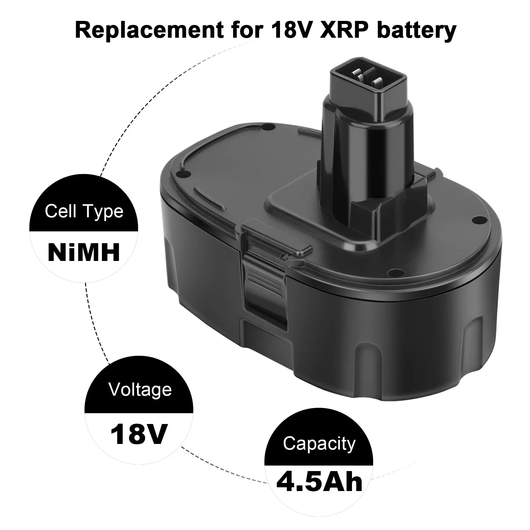 2Pack 4.5Ah 18V DC9096 DC9098 Zamiennik baterii kompatybilny z akumulatorem De Walt 18V XRP DC9099 DW9098 DW9099 DW9095 DW9096 DE90