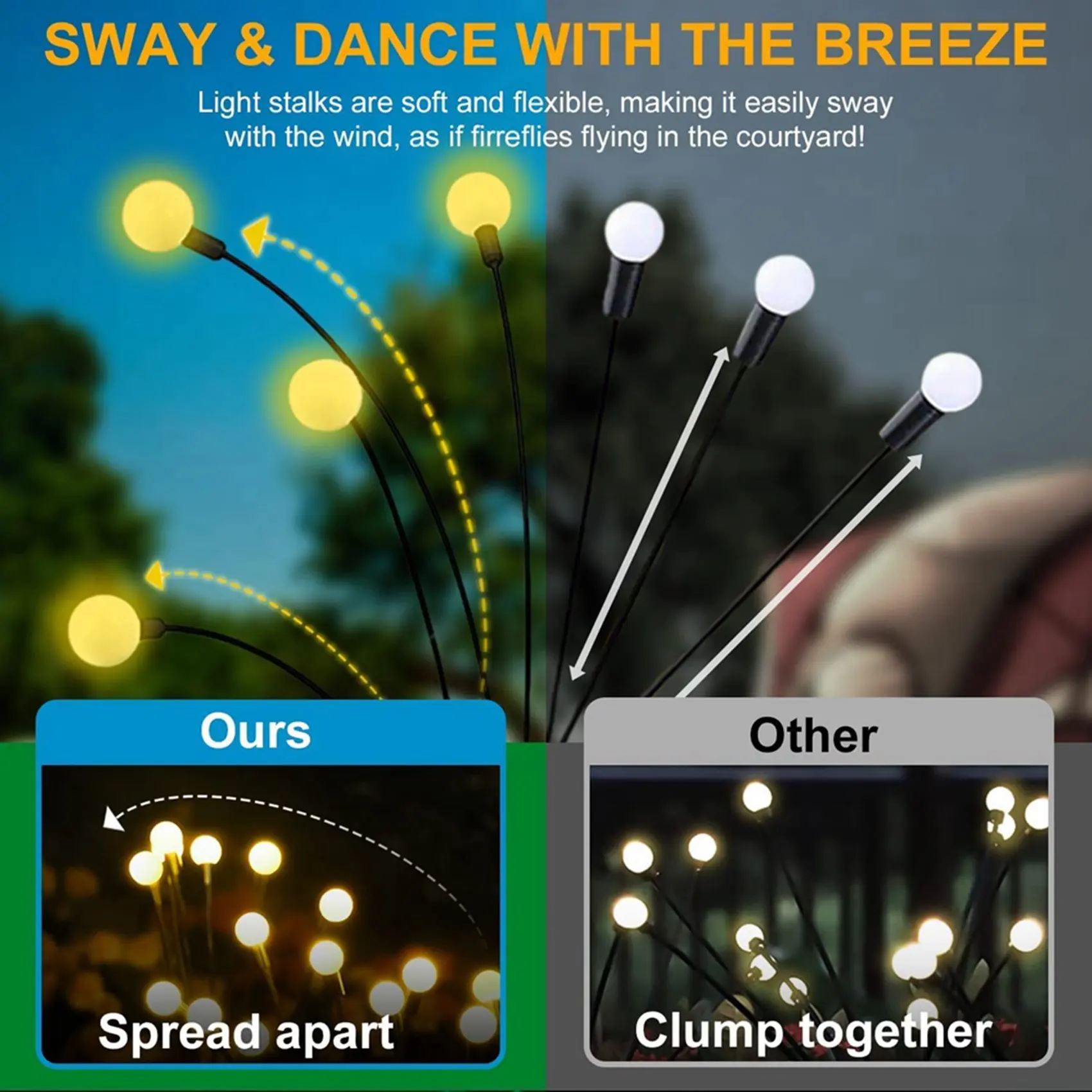 【NEW YEAR  】Solar Garden Lights, Upgraded 8LED Firefly Lights Solar Outdoor Waterproof, Swaying Lights Decoration, Warm White 4P