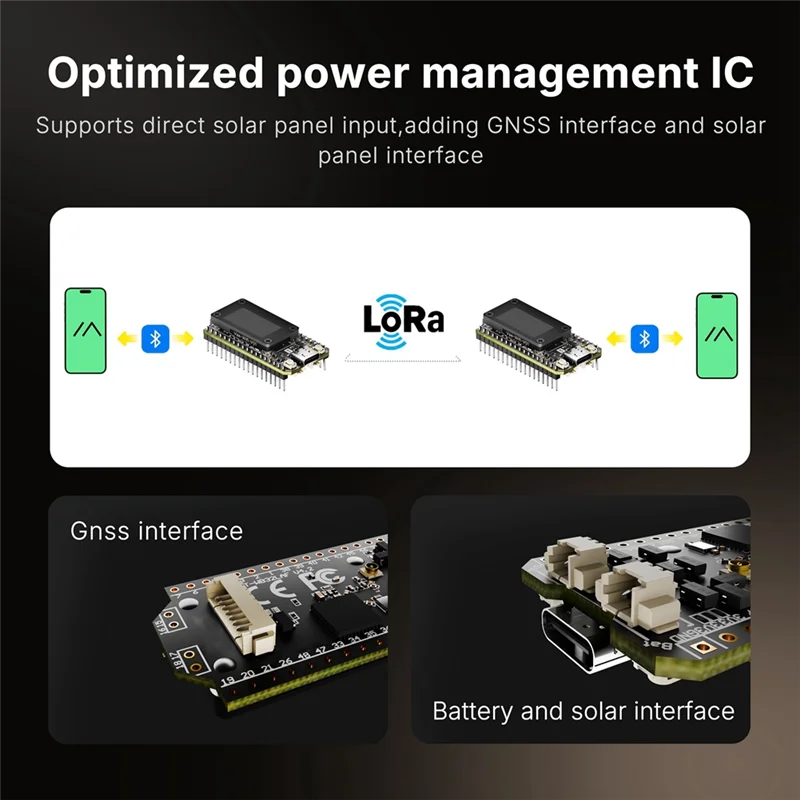 B03B-Lora 32 V4 Meshtastic GPS ESP32 SX1262 0.96Inch OLED Solar Powered Dev-Board Mesh Network Wifi Lora BLE With GPS Module