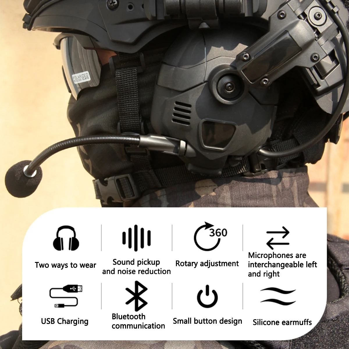 Wendy Tactical Helmet Set Comes with Sound Pickup & Noise Reduction Headphones & Night Vision Goggle Model & NAVG Bracket Etc.