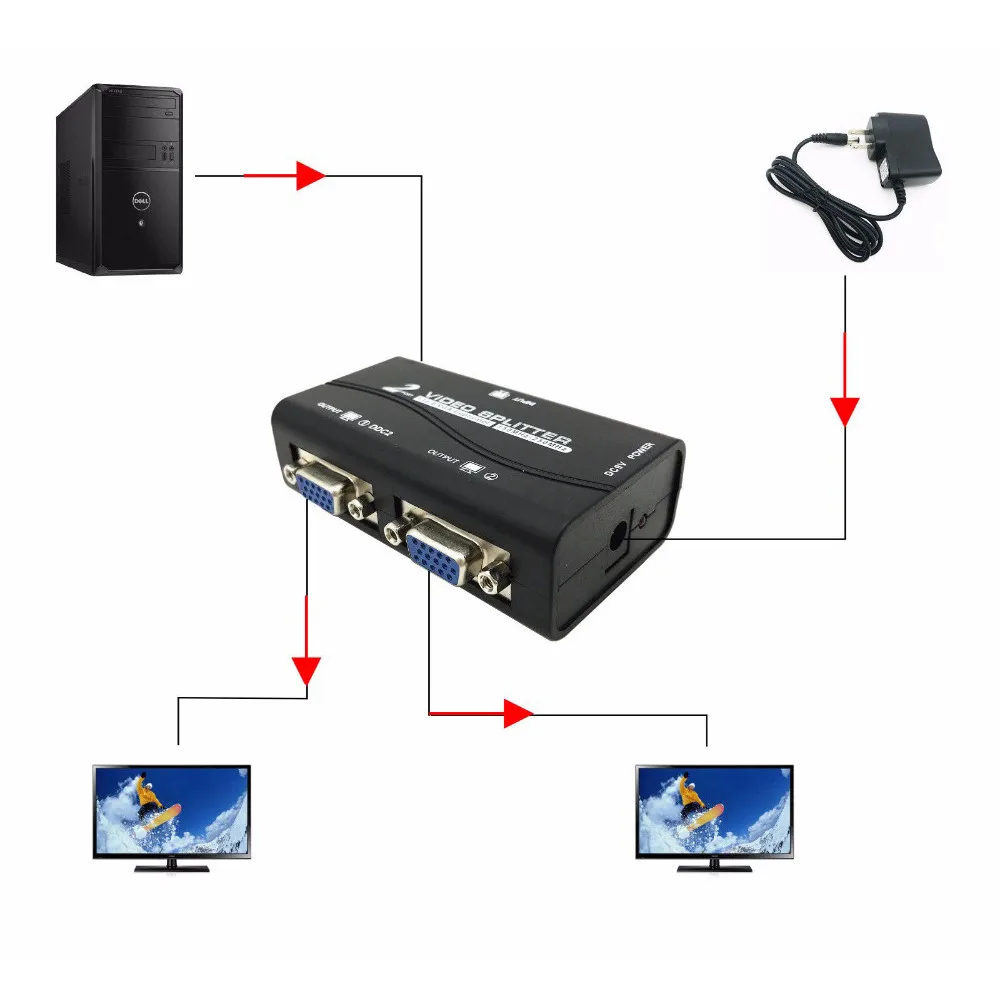 1 PC to 2 Monitor 2 Port VGA SVGA Video LCD Splitter Box Adapter w/ Power Cable