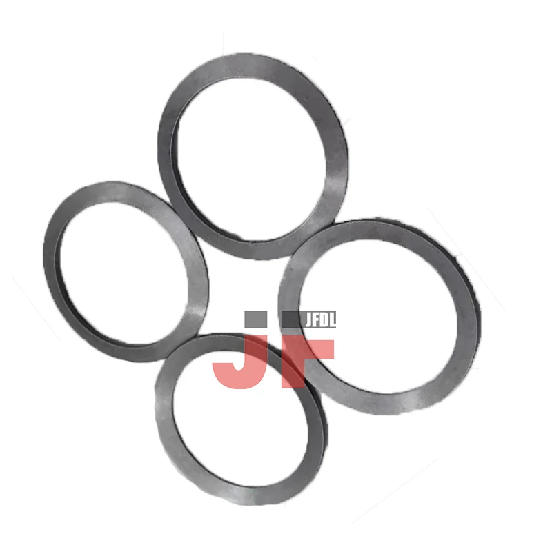 Construction Machin…