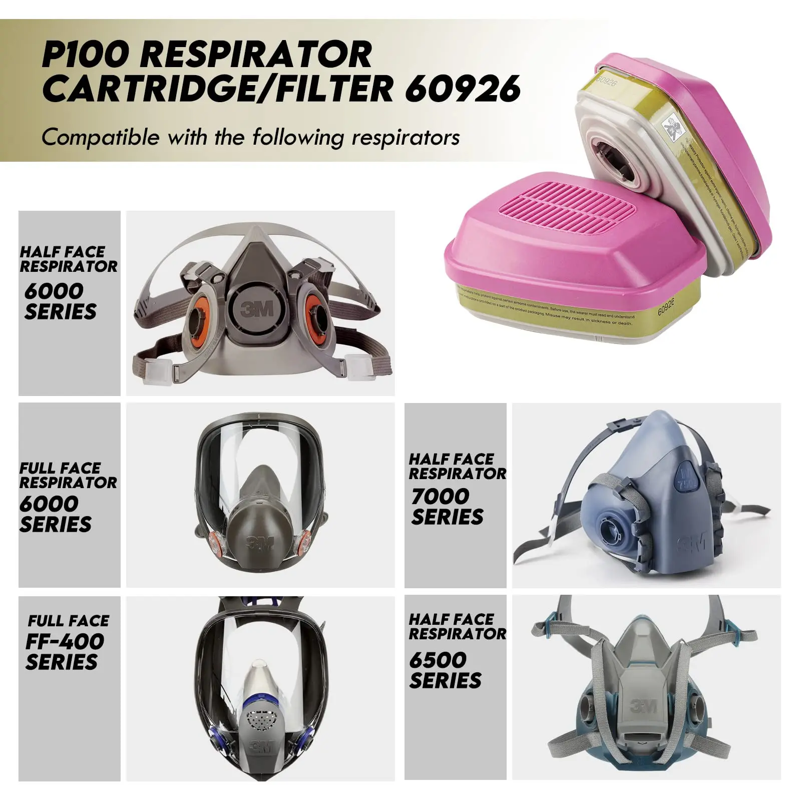 P100 Respirator Cartridge 60926 Particulate Filter for Half&Full  6000 Effective Filtering Organic Vapors Acid Gases Particulate