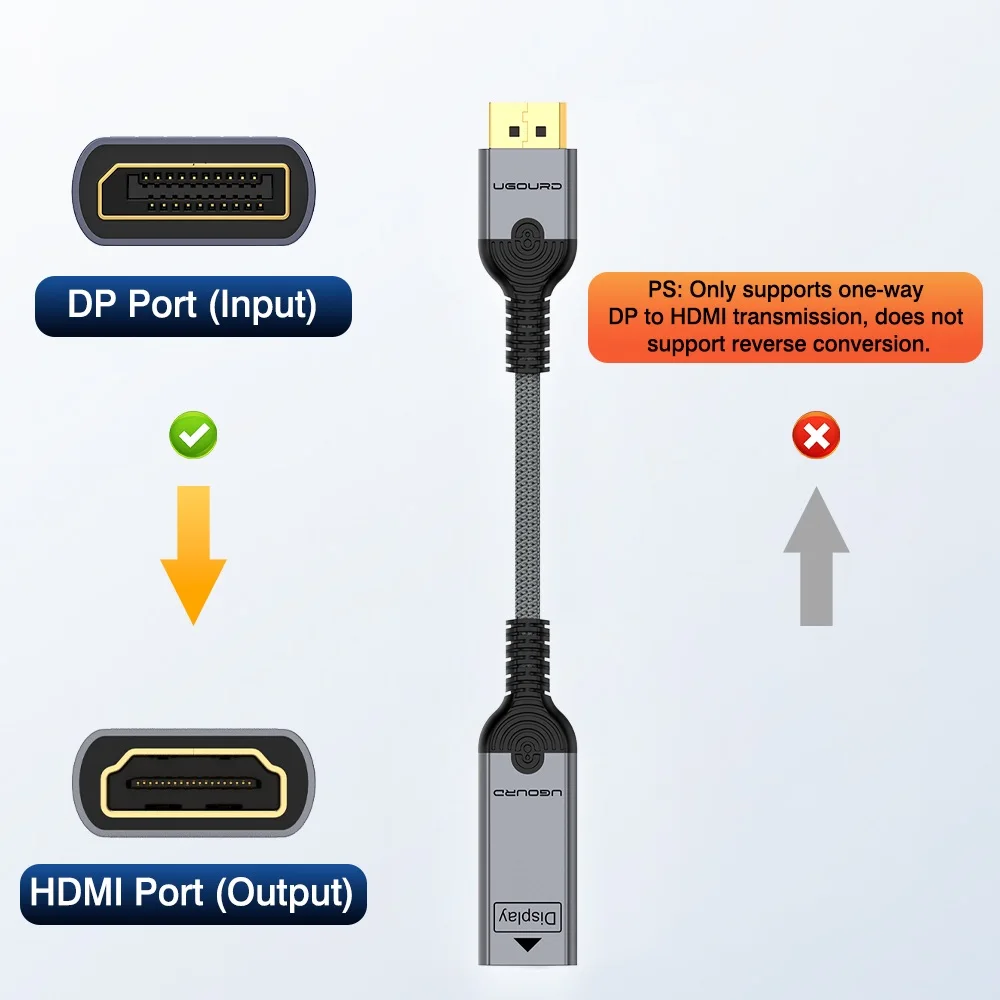 UGOURD DisplayPort DP to HDMI Adapter Male to Female 4K 60Hz 30Hz 2K 144Hz UHD Audio Sync Plug & Play for Laptop Gaming Monitor