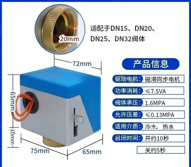 DN20 3/4