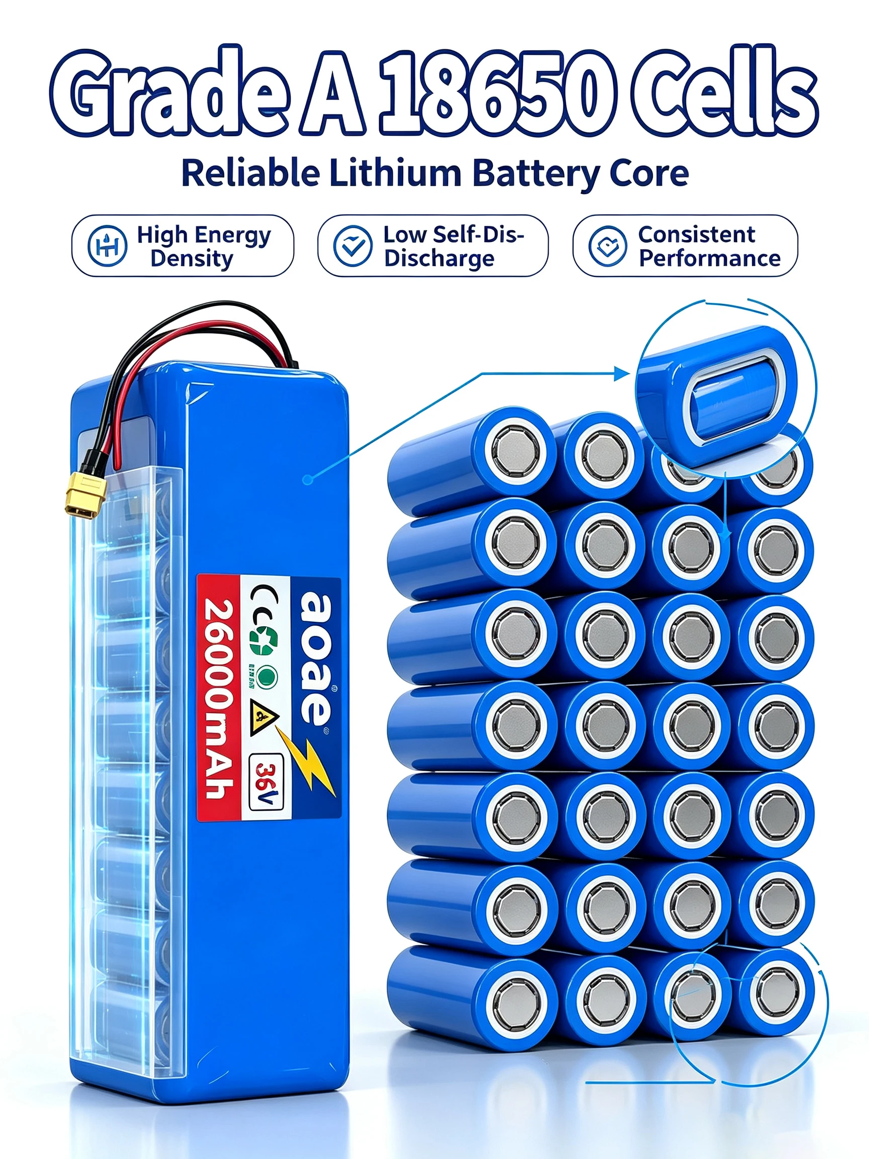 36V 26000mAh 10S3P Grade A 18650 Lithium Battery Pack, Brand New Rechargeable Replacement Battery for E-Bike Electric Scooter