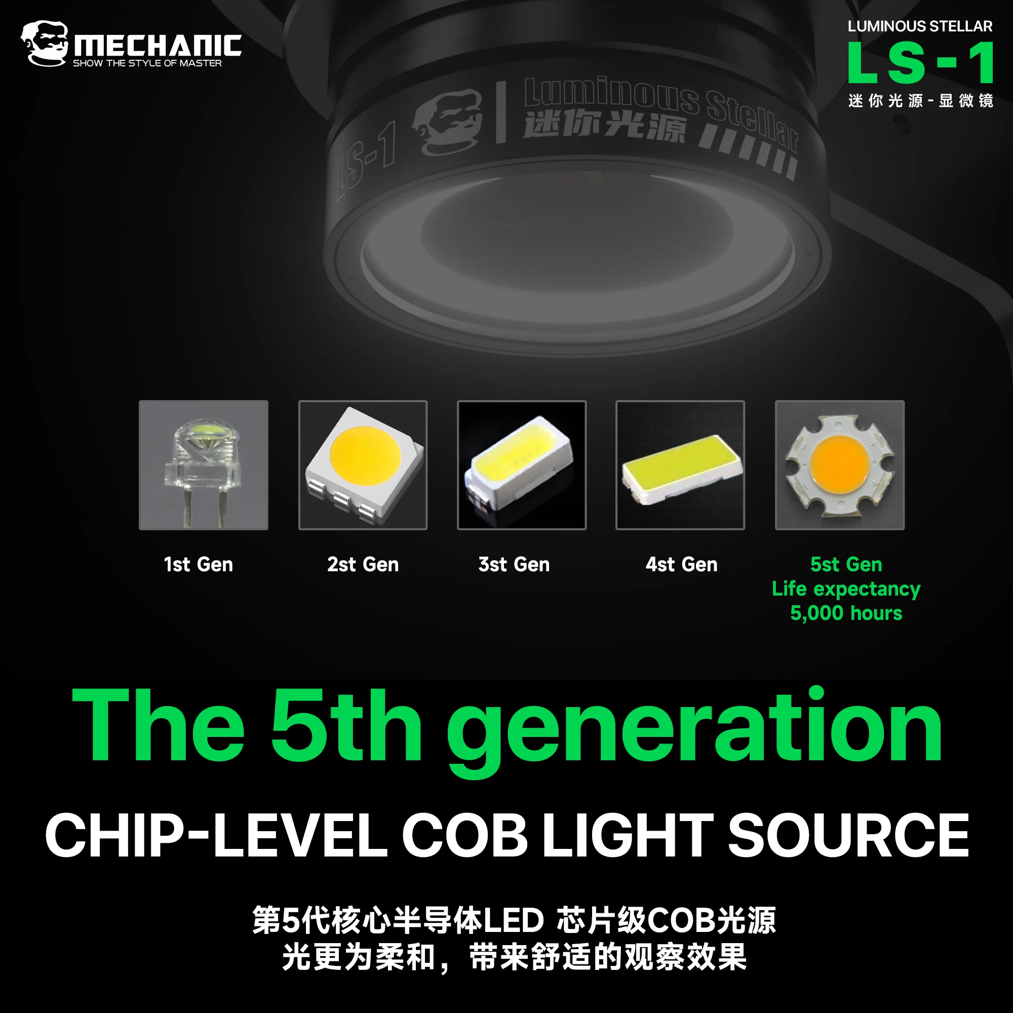 

Светильник LS-1 Mini для микроскопа, специальный источник света для освещения при пайке и ремонте, с плавной регулировкой, пылезащищенный