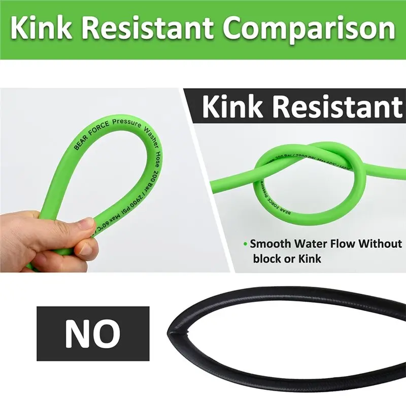 Power Washer 10M/32Ft Super Flexible Pressure Washer Hose 2900 PSI 1/4 Carwash Extension Hose M22-Pin 14/15-N32R