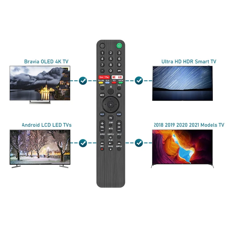 

B86B-RMF-TX500U Умный голосовой пульт дистанционного управления для Sony Bravia LED OLED 4K UHD HDTV HDR TV с кнопкой Google Play Netflix