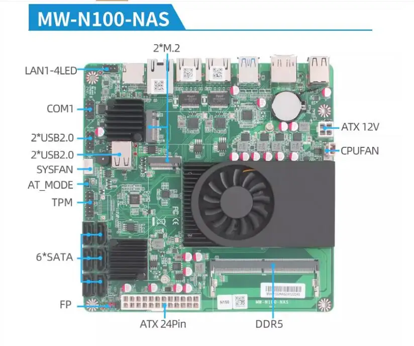 

Совершенно новая материнская плата i3 N305/N150 NAS с шестью отсеками, 2 портами Ethernet 10G, 2,5G/1 портами, 2 портами 10G и портами m.2