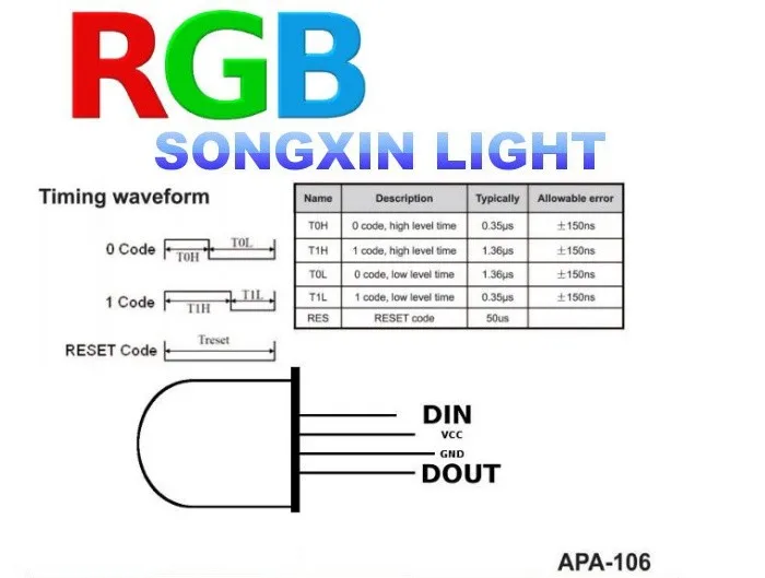 50 buah APA106 F5 5mm RGB LED Chip terintegrasi RGB LED (seperti WS2812B) APA106 topi bulat LED warna penuh