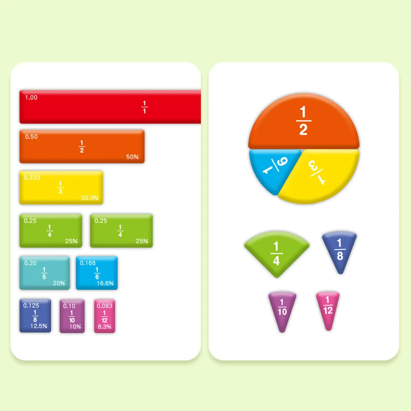 Magnetische breuktegels Wiskunde Leren Manipulatieven Educatief bouwsteenspeelgoed voor klaslokaal School Kleine groep
