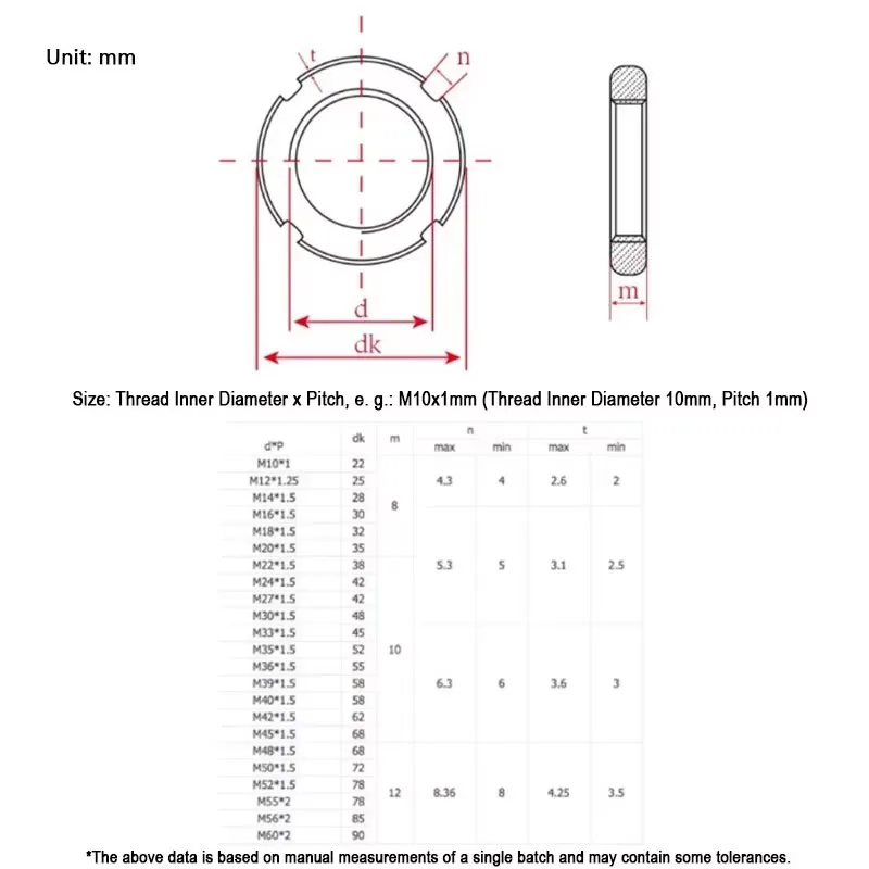 1~5Pcs GB812 Carbon Steel Round Nut Slotted Nut Four Slot Nut M10 M12 M14 M16 M18 M20 M22 M24 M25 M27 M30 M33 M35 M36 M39M40-M60
