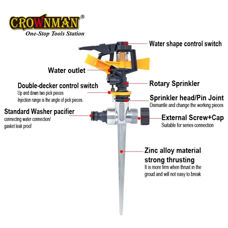 Garden Tools Plastic and Zinc Alloy 360 Degree Rotatable Hole Sprinkler Irrigation System Rain Gun Water Sprinkler - view 3