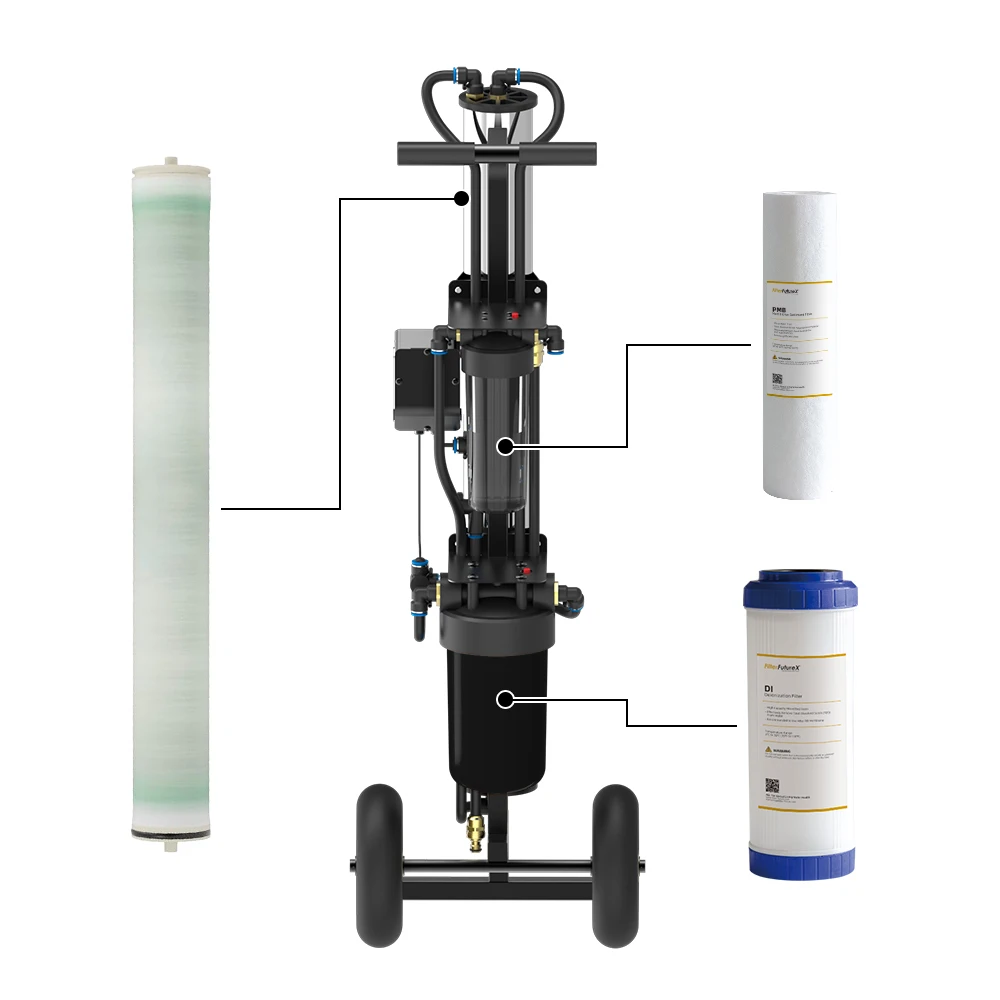 

4040 Portable Water Filter System with Window Cleaning