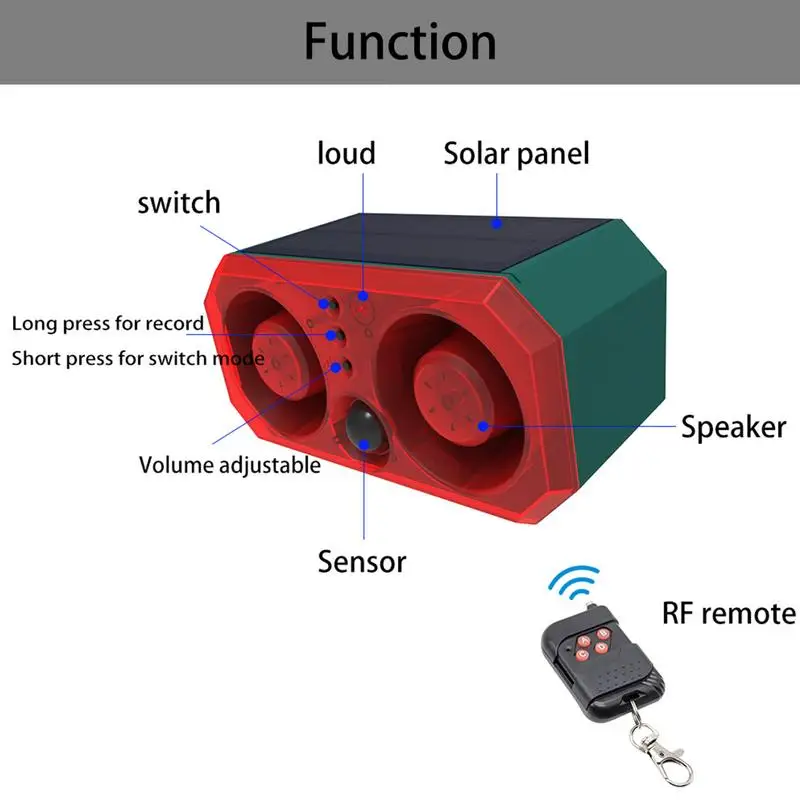 Solar Motion Alarm 130db Loud Motion Sensor Alarm Solar-Powered Noise Siren Alert Light Sound USB Rechargeable Recording Feature