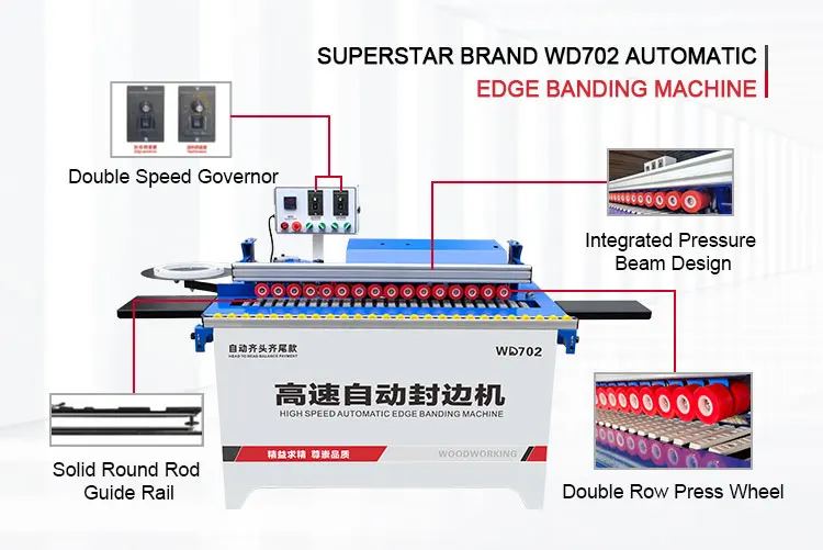 Woodworking Mini Automatic PVC Edge Bander MDF Panel Furniture Wood Edge Banding Machine
