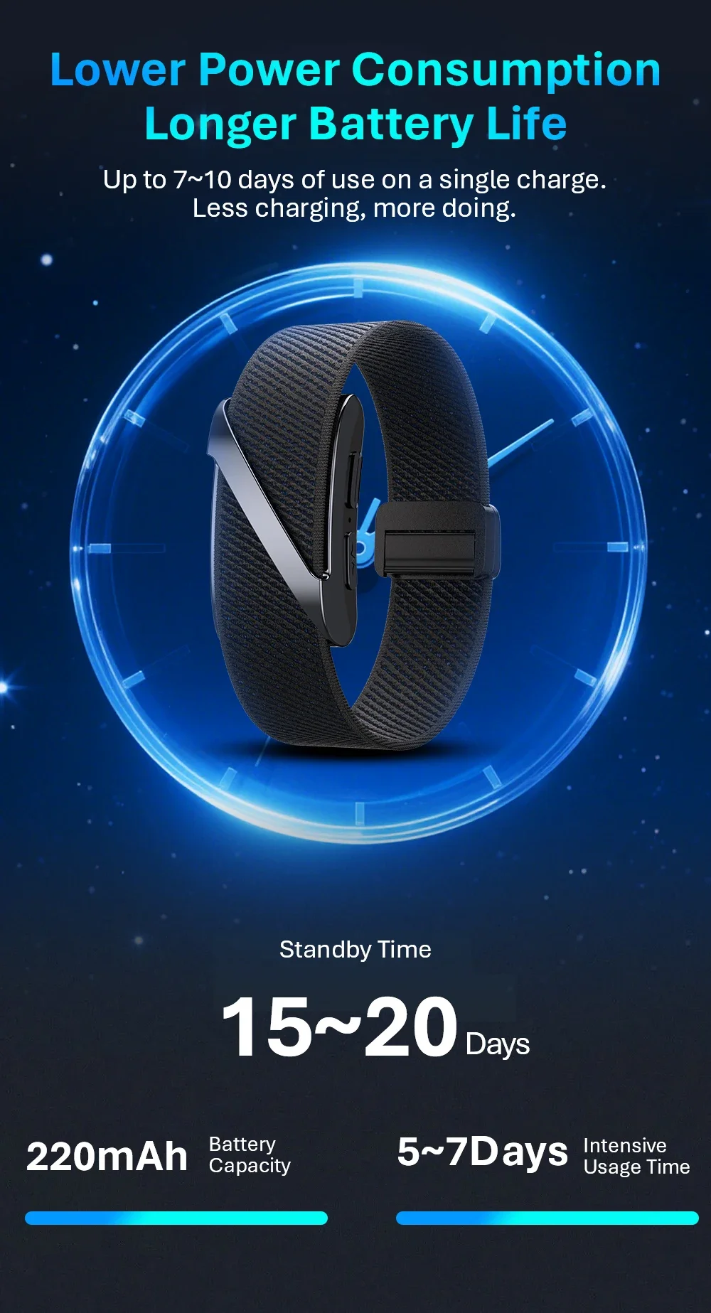 2026 NEUES VWAR LOOP V Smart Band Fitness-Tracker 24/7 EKG&HRV Schlaf-Blutsauerstoff-Körpertemperatur-Überwachung Fitness-Tracker-Band – Detail 10