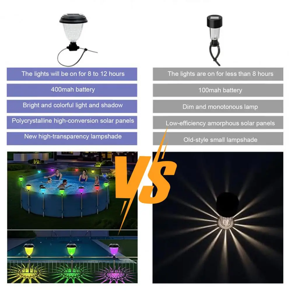 Светодиодный уличный светильник Солнечный палубный светильник Энергосберегающие солнечные фонари для бассейна для палубного забора Автоматическое включение/выключение Светодиодные фонари Простая установка
