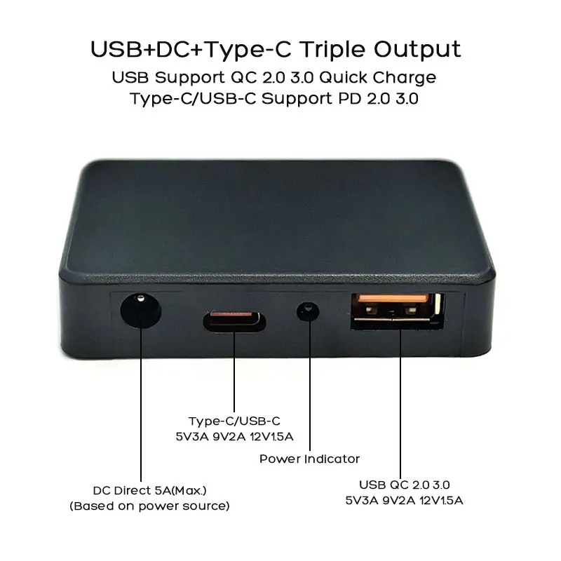 4-pak Kontroler słoneczny Panel słoneczny Stabilizator napięcia Regulator falownika Typ-C/USB-C DC USB QC 2.0 3.0 PD 2.0 3.0 Szybkie ładowanie