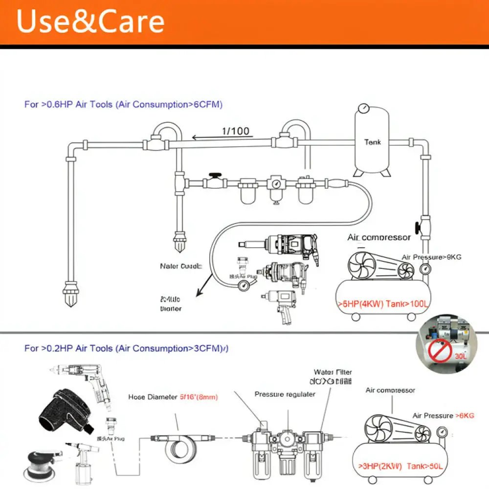 80450S Top Valve Kit For BT1855 BT1855K BTFP12233 Pneumatic Applicator Spare Repair Maintenance Tool Components