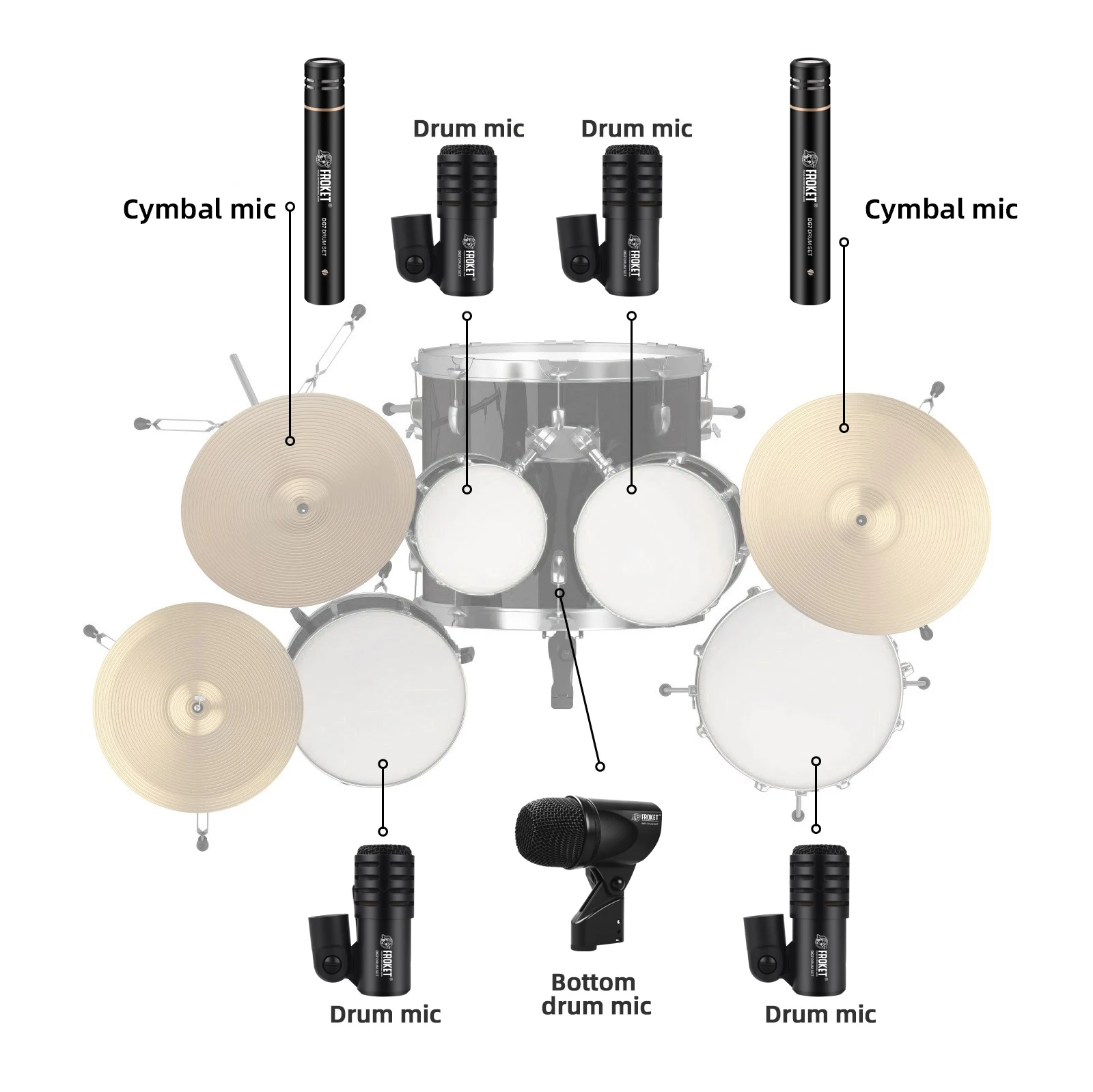 DG7 Professional Drum Microphone Kit, Bass/Snare and Cymbal Mic Kit with Clip Arm Stand Wired Dynamic Drum Microphone Kit