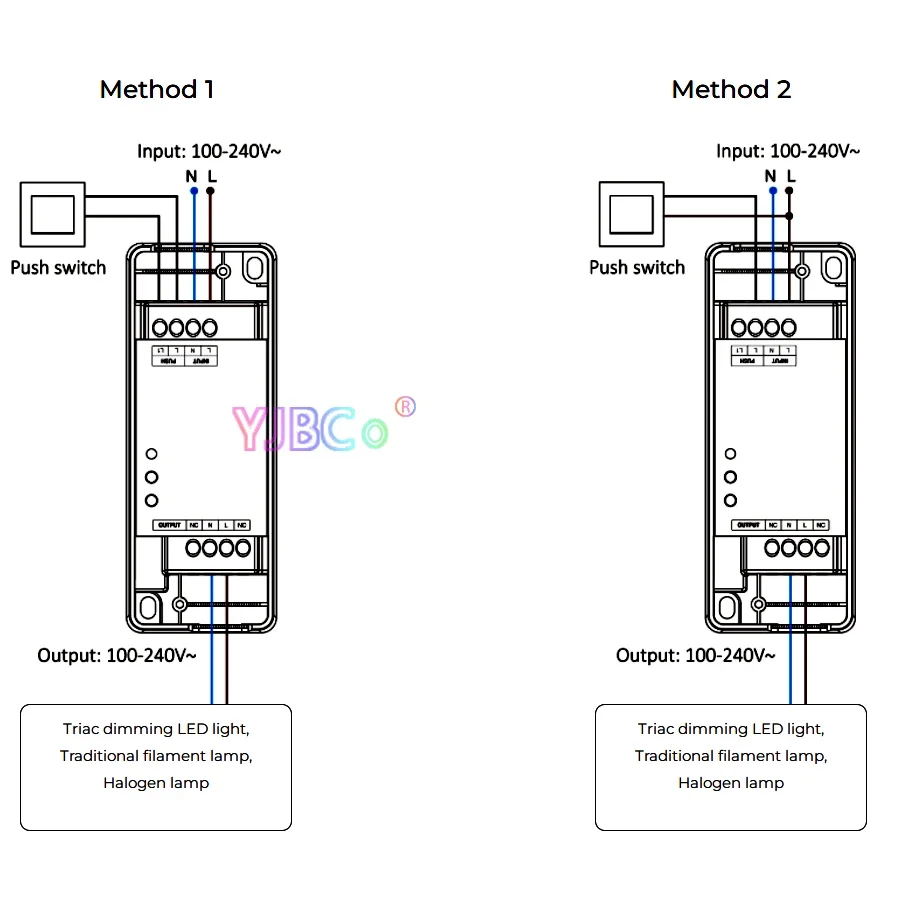 Imagem -04 - Lâmpadas Led Dimmer Remote Dimmer Dimmer Dimmer Dimmer Dimming Push Dimming Controlador Bluetooth Wifi ca Max 2.4g 500w 110v220v 24g