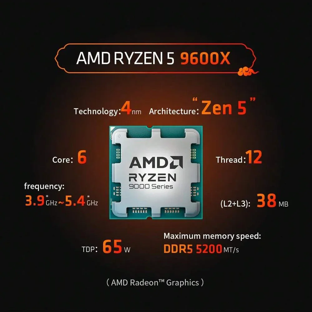 AMD Ryzen 5 9600X Processor CPU 5.4GHz 6-Core 12-Thread 38MB Game Cache 4NM TDP 65W Socket AM5 Gaming CPU Zen 5 Gaming CPU