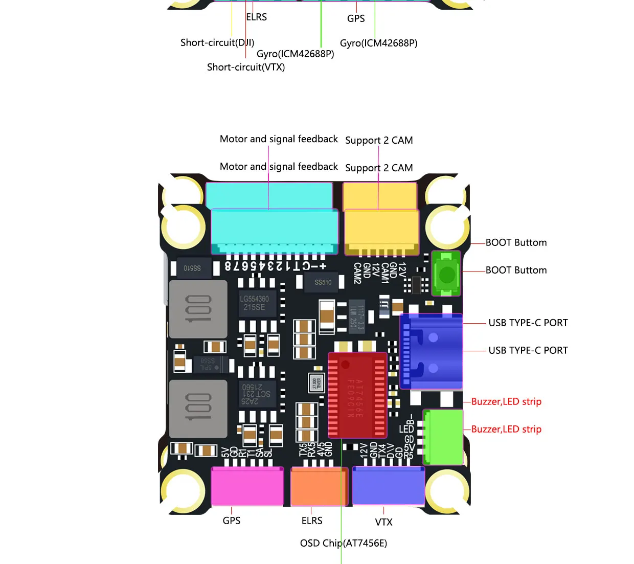 DAKEFPV F722 Flugcontroller Unterstützt BetaFlight Ardupilot FC F722 Stack 12S 70A 4in1 ESC Für 5-Zoll DJI RC FPV Freestyle Drohne – Detail 21