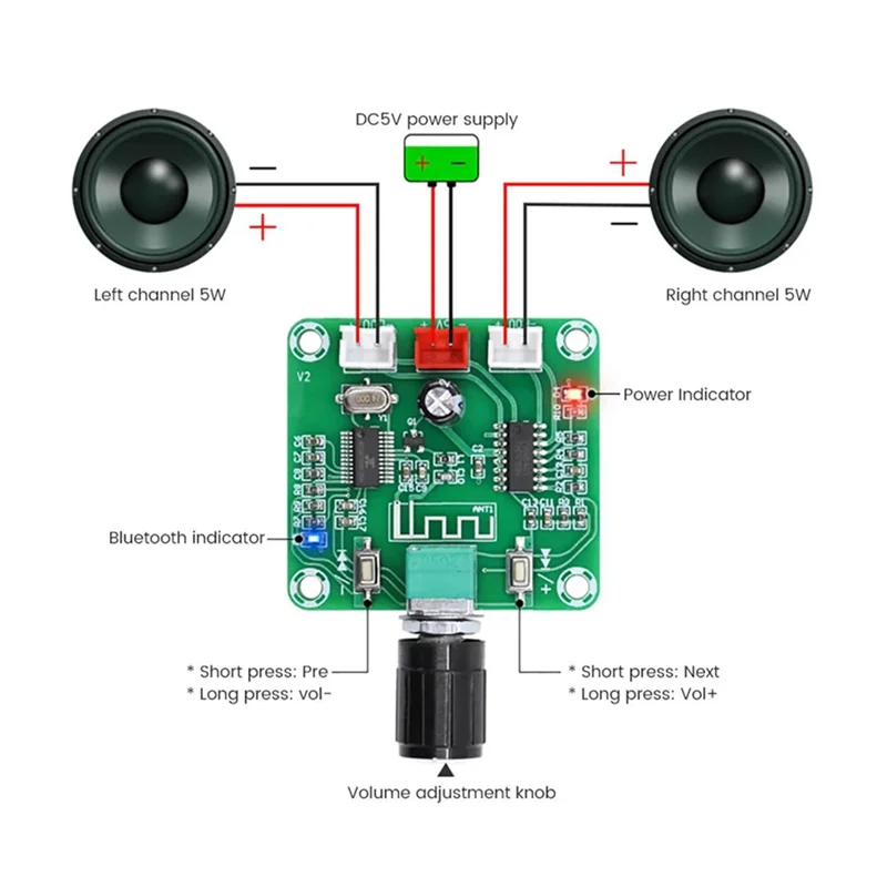 ABMF-Digital PAM8403 قوة صغيرة 5 واط مكبر للصوت مجلس مكبر صوت أمبير وحدة 2 قناة بلوتوث 5.0 لتقوم بها بنفسك المنزل