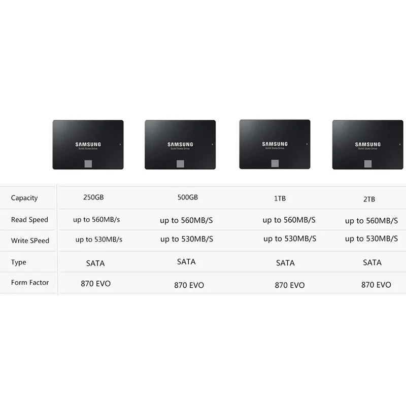 Imagem -03 - Samsung 2.5 Sataiii Ssd 870 Evo 970 Evo Plus Nvme M.2 Ssd tb tb 500 gb 250 gb Disco de Armazenamento de Unidade de Estado Sólido Interno