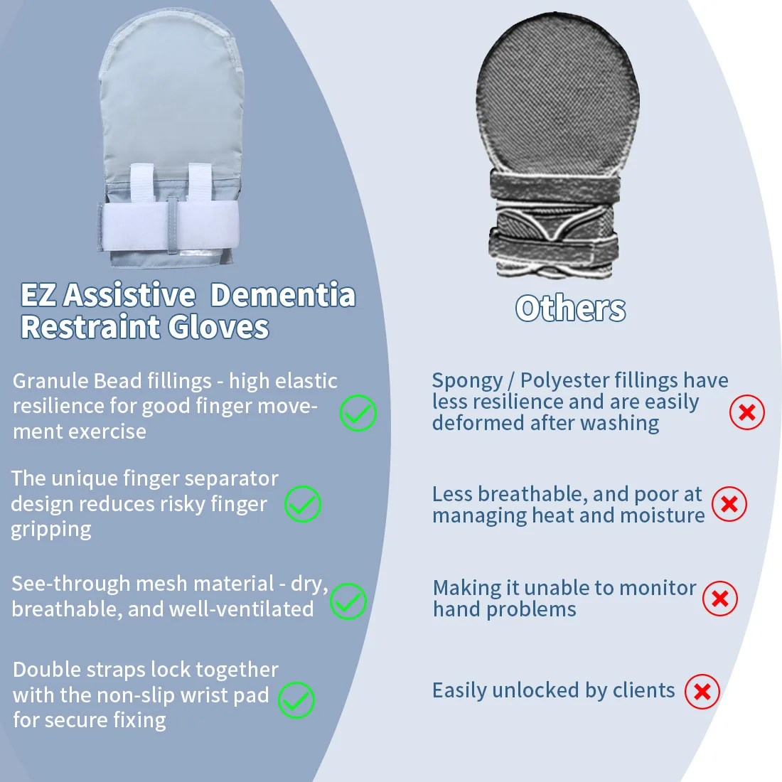 ehucon-dementia-restraint-gloves-visible-mesh-skin-friendly-hand-protection-gloves-anti-scratch-finger-secure-control-mitts-2pcs