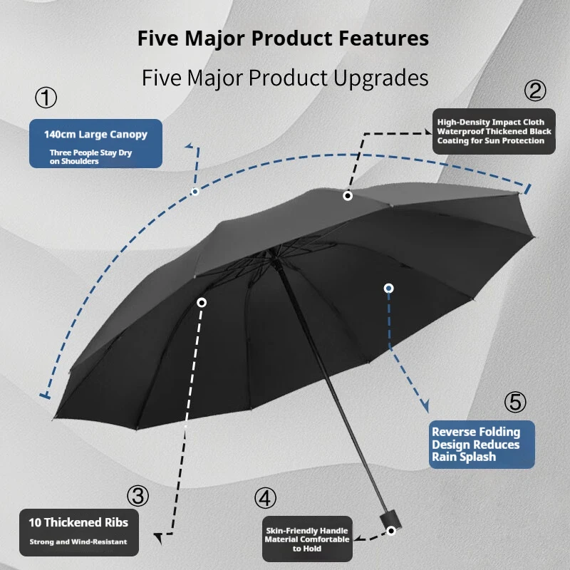 Super Large 10 Bone Reverse Folding Manual Umbrella Black Rubber Sunscreen And Rainproof for 2-3 People