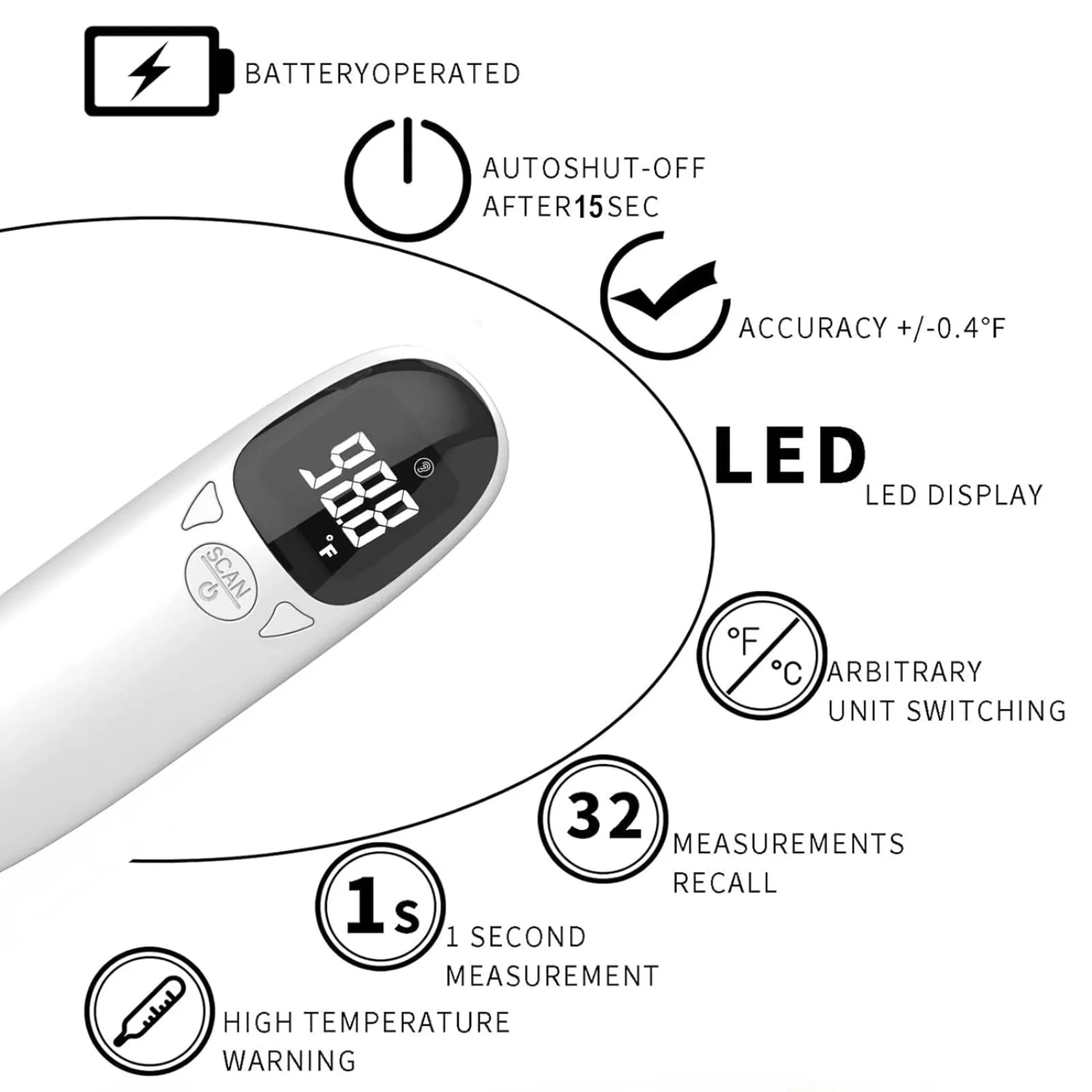 Thumbnail 4 - #28 Highest Rated Pet Thermometers to Buy in 2026