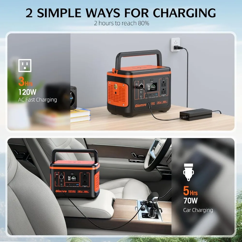 محطة طاقة محمولة مع بطارية ليثيوم احتياطية بقدرة 297 وات في الساعة، ومخرج تيار متردد 600 وات، ومولد طاقة شمسية سريع الشحن بقدرة 120 وات