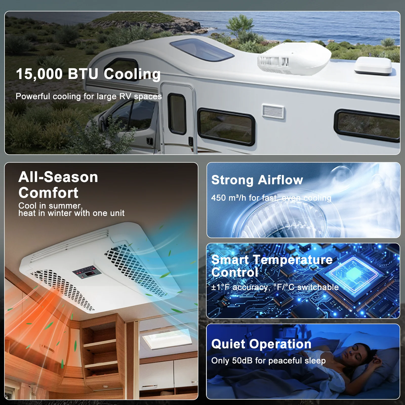 AC RV 110V AC R410a dari Produsen, Grosir AC Parkir All-in-one dengan Fungsi Pemanas dan Pendingin