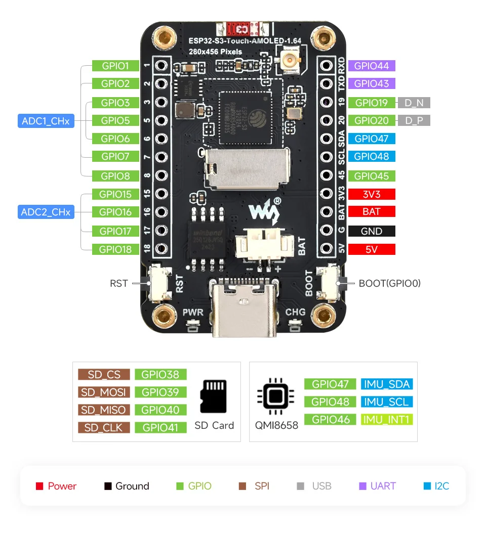 esp32-s3-164インチ-amoled-タッチディスプレイ開発ボード、qspi-インターフェース、オンボード加速度計およびジャイロスコープセンサー、280×456