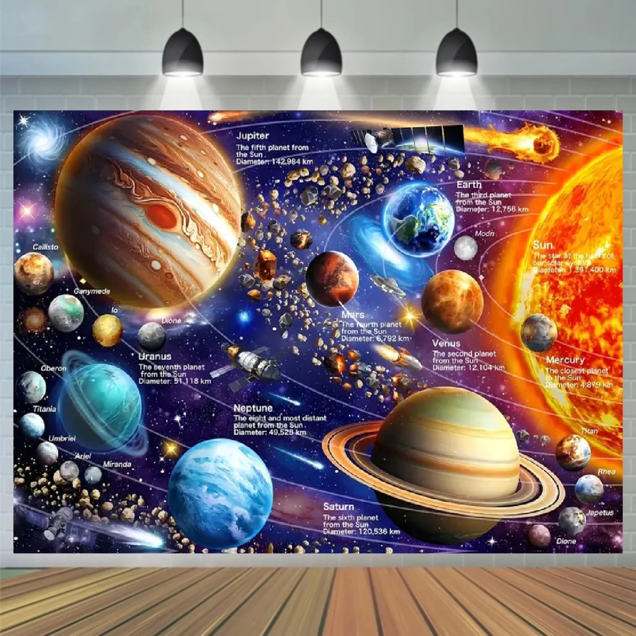 Solar System Educational Tapestry - Space Planet Wall Hanging for Bedroom, Classroom, Kids Room, Science Decor