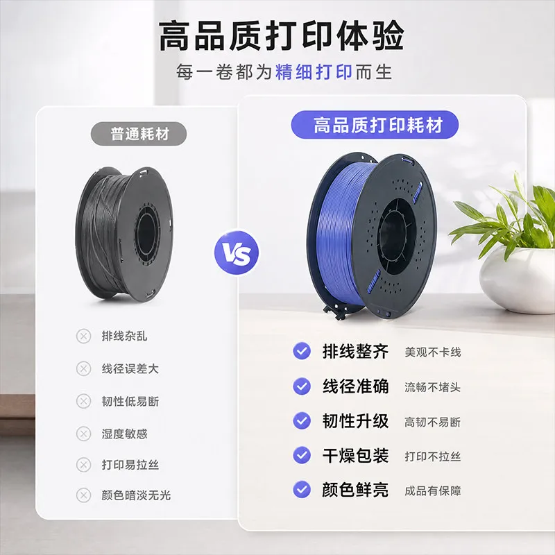 PETG 3D Printer Filament 1KG Spool 1.75mm High Speed Printing 3D Printing Material