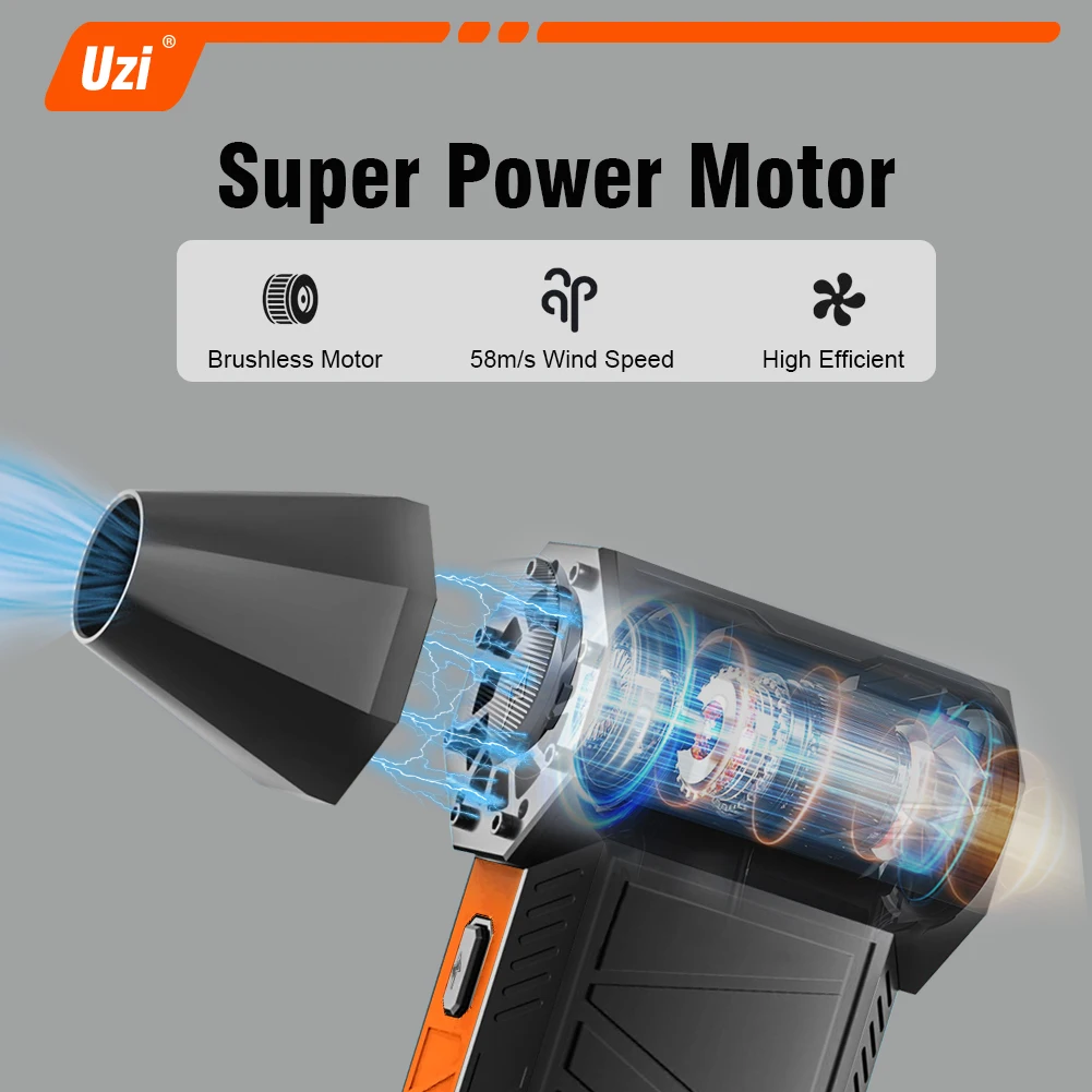 Рисунок 4 - Обновленный мини-турбореактивный вентилятор X3Ultra