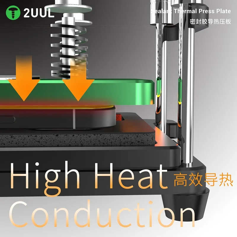 لوحة ضغط حراري مانعة للتسرب 2UUL لسلسلة IP 12/13/14 – تحسين فعال توصيل عالي للحرارة ولاصق حدودي دقيق #3
