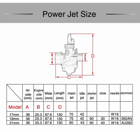 8 best sales phbg 19 - №8