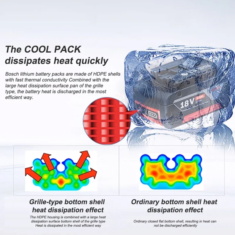 

For original-Bosch 18V battery, 18V 6000mAh backup batteries, Draadloze professional system, BAT609 BAT618 GBA18V80 tool battery