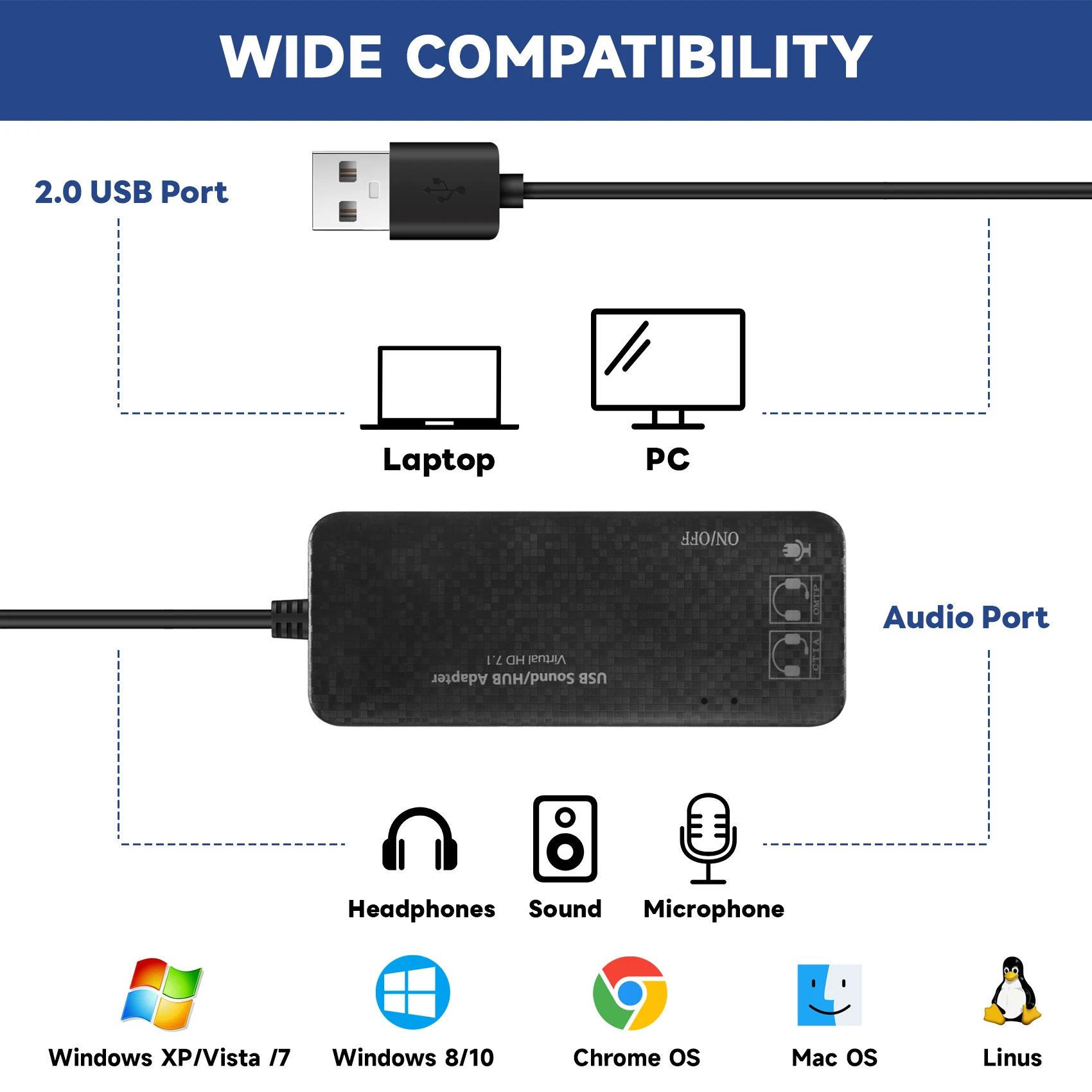 Adaptateur de microphone pour PC, hub externe, carte son, casque, 3 ports USB 2.0, 7,1 canaux