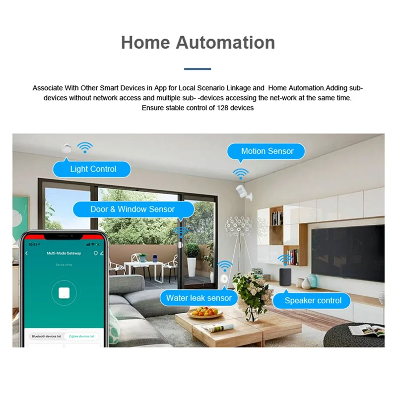 Tuya ZigBee 3.0 Smart Gateway Hub,Smart Life APP Remote Controller Wireless Smart Home Bridge,for Alexa Google Home